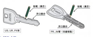 怎么清理MIWA美和防盜門鎖鑰匙、鎖芯?